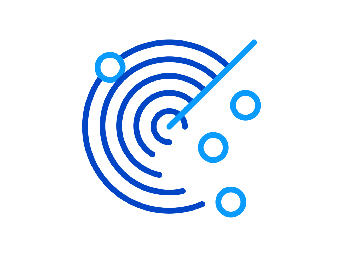 Internal Vulnerability Scanning
