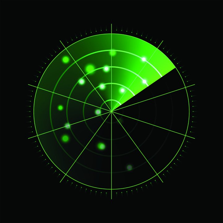 Internal Vulnerability Scanning